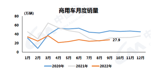 兩位數(shù)暴跌!全鋼胎市場太難了... 兩位數(shù)暴跌!全鋼胎市場太難了...