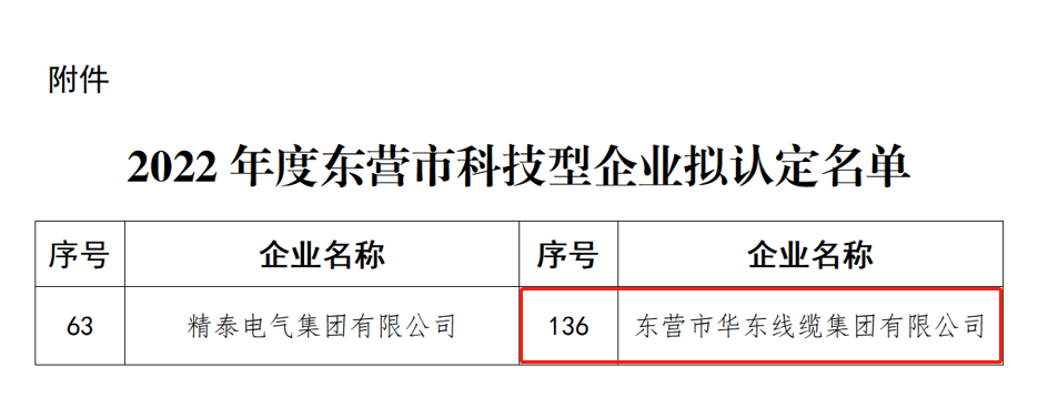 山東省線纜協會