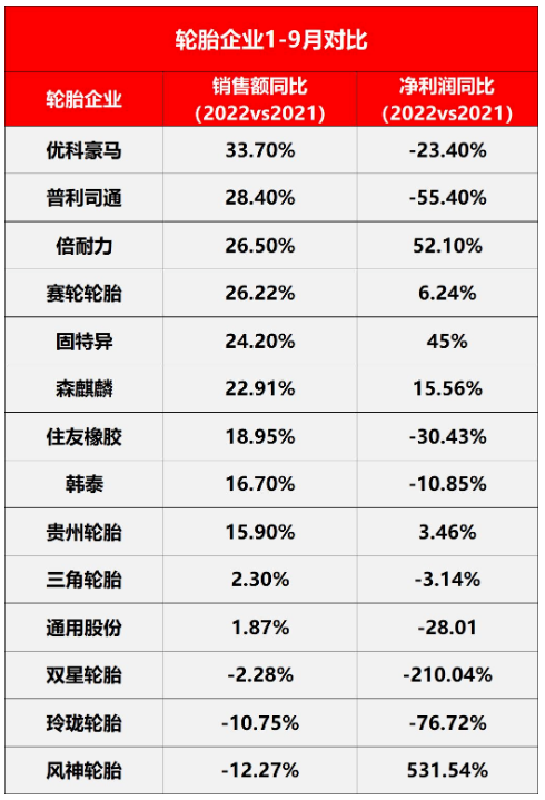 企業亮點信息