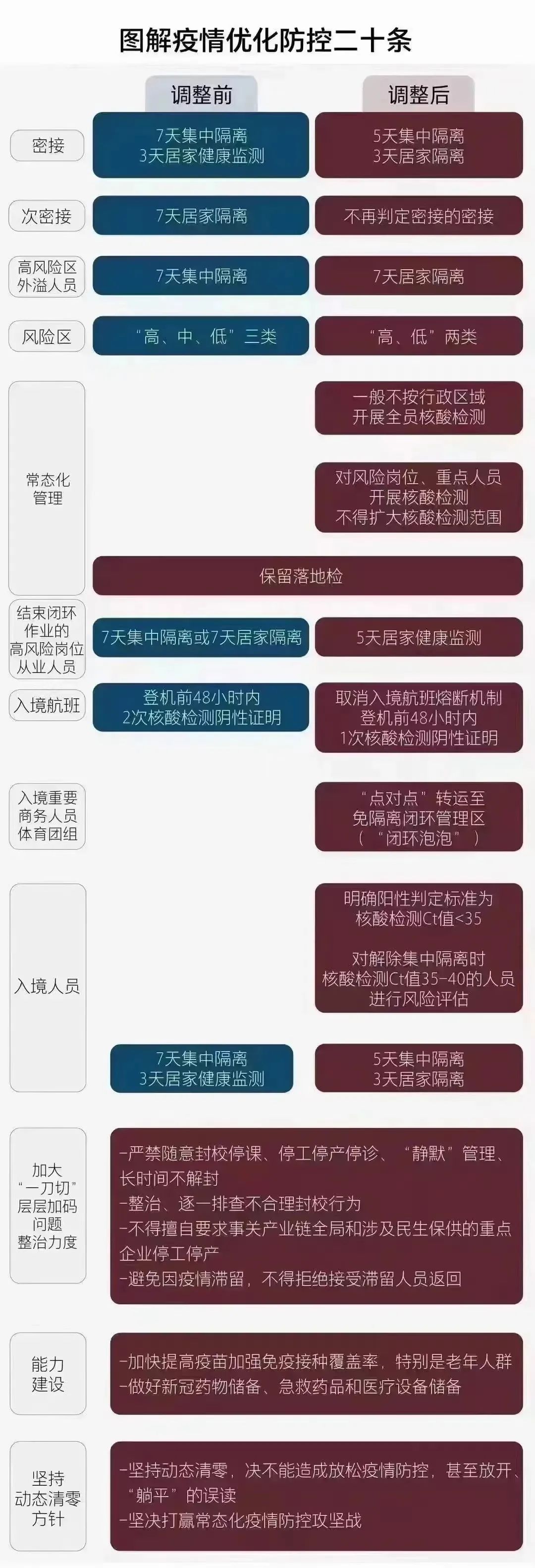 輪胎業全線大漲，疫情三年首個拐點到來...