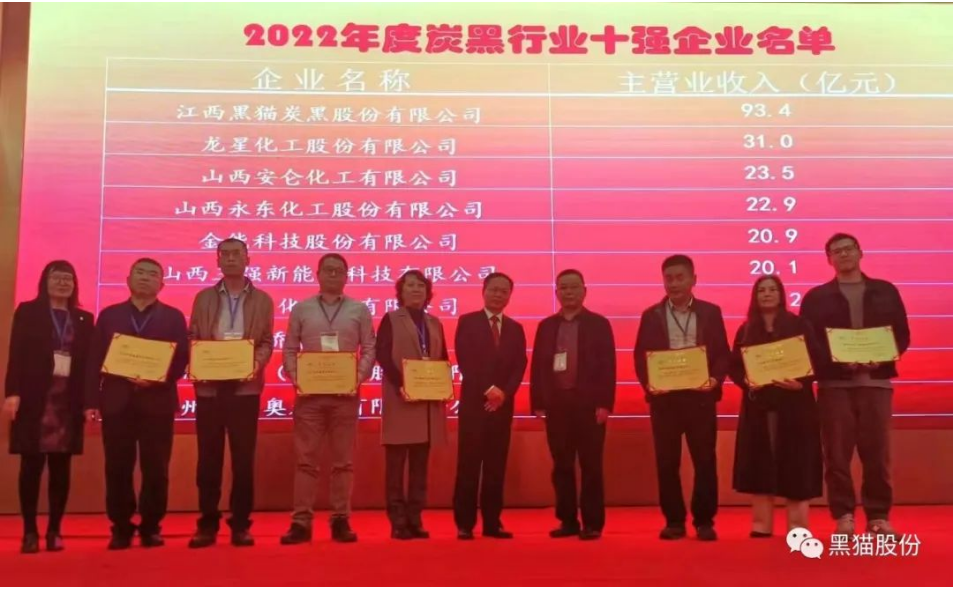　黑貓股份在國家及政府的大力支持下，以更高的站位和視野，倡導特炭行業共同合作，維護制定行業標準，重建核心利潤區。同時通過不斷實踐和努力，以高品質的產品回饋客戶，為炭黑行業發展進步提供強勁支撐。