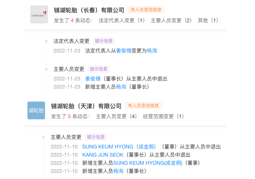 外資品牌在中國市場(chǎng)為何集體調(diào)整公司主要高管 外資品牌在中國市場(chǎng)為何集體調(diào)整公司主要高管