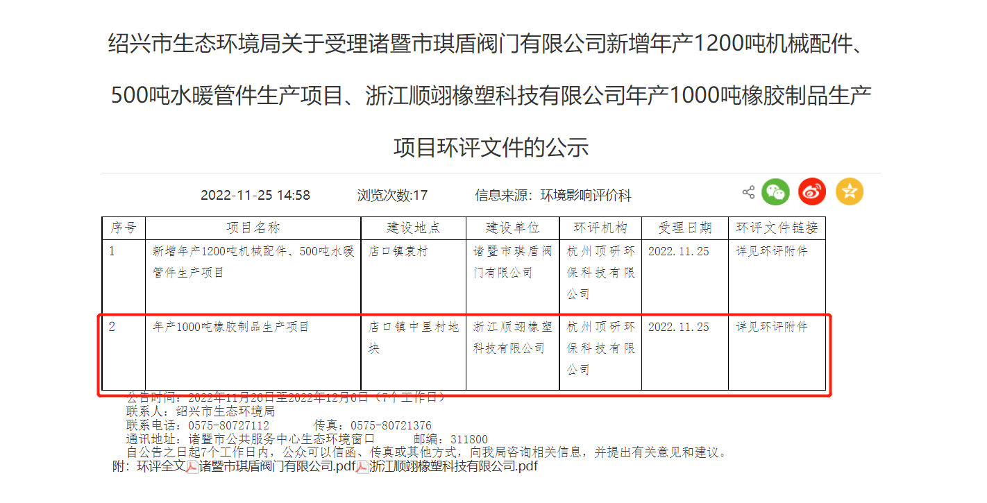 浙江順翊橡塑科技有限公司年產1000噸橡膠制品生產項目環(huán)評文件，對外公示。