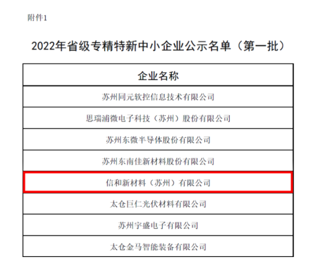 “專精特新”是國家為引導中小企業走上“專業化、精細化、特色化、新穎化”發展之路，增強自主創新能力和核心競爭力、不斷提高發展質量和水平而實施的重大工程。