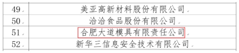 輪胎模具企業，獲國家知識產權榮譽