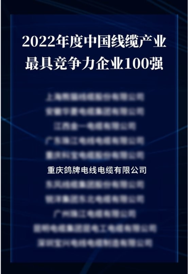 2022年中國線纜產(chǎn)業(yè)最具競爭力企業(yè)100強榜單發(fā)布，鴿牌電線電纜實力上榜