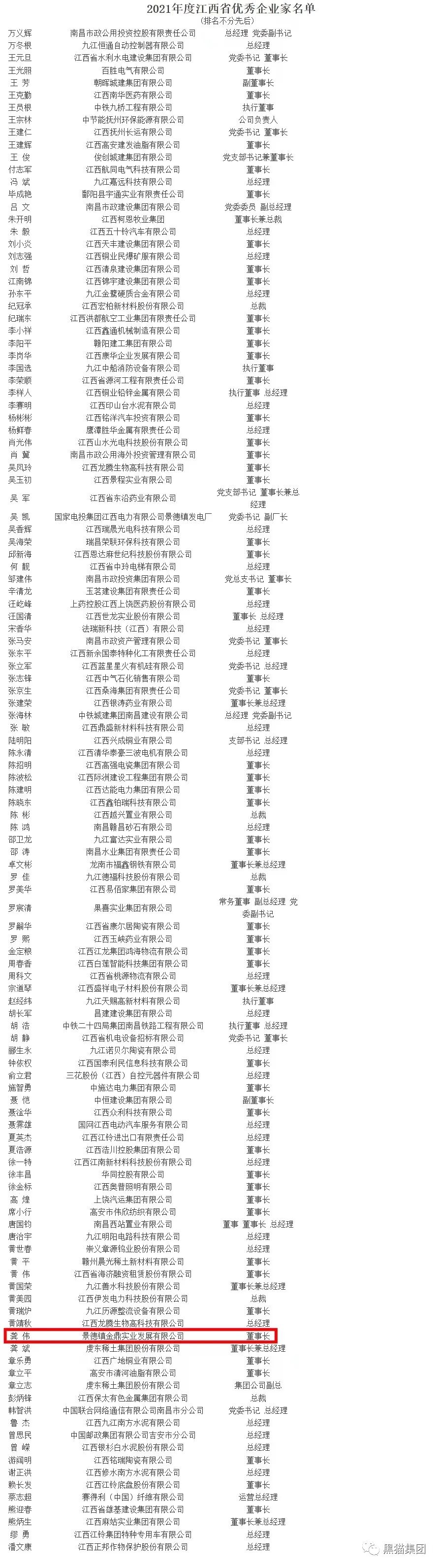 這份榮譽既是一份喜悅，更是一份期望和重托。景焦能源公司、金鼎實業公司在接下來的工作中將持續保持定力，奮發而上、銳意進取、直面挑戰、埋頭苦干，進一步做大做強，強化公司品牌建設。緊緊圍繞集團“十六字”戰略方針，扎實促進企業持續發展，在市場浪潮中把握發展機遇，奮勇前行，穩步助力黑貓集團三年倍增計劃。