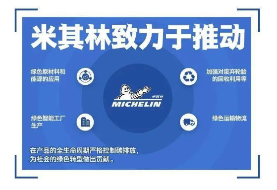 。比如,近期法國(guó)米其林宣布,到2050年其輪胎將實(shí)現(xiàn)100%可持續(xù)發(fā)展,其宣稱目前輪胎制造所用的零部件中,近30%為天然、可回收或其他可持續(xù)原材料制成。 。比如,近期法國(guó)米其林宣布,到2050年其輪胎將實(shí)現(xiàn)100%可持續(xù)發(fā)展,其宣稱目前輪胎制造所用的零部件中,近30%為天然、可回收或其他可持續(xù)原材料制成。