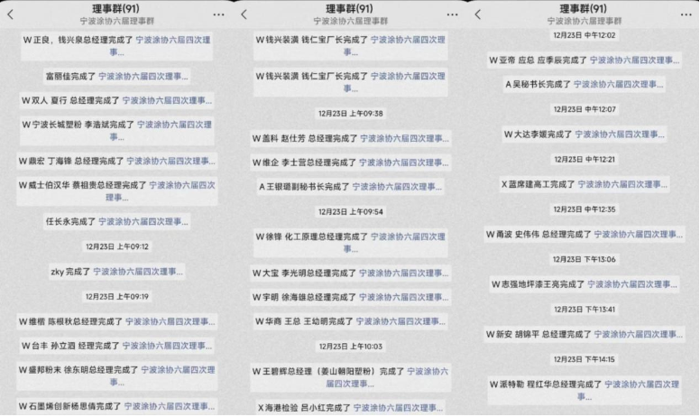各理事單位在線對會議議案進行表決投票截圖(部分)