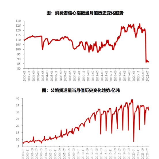 　兩大因素，驅動全鋼胎市場增長!