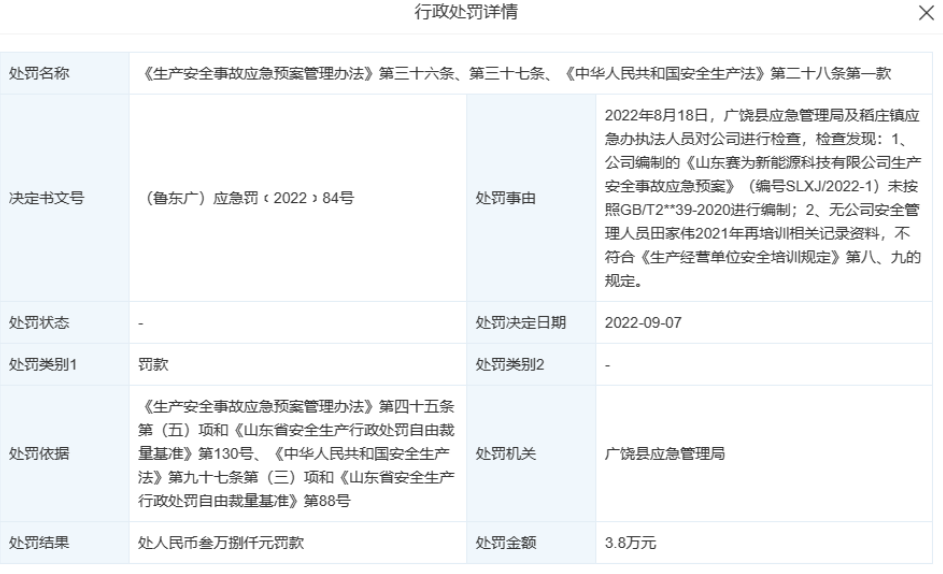 山東賽為新能源科技有限公司總部位于廣饒縣,創(chuàng)立于2021年。值得一提的是,該公司在2022年12月26日被廣饒縣市場(chǎng)監(jiān)督管理局處罰,沒(méi)收抽檢不合格的摩托車(chē)輪胎9條,以及違法所得人民幣12元...... 山東賽為新能源科技有限公司總部位于廣饒縣,創(chuàng)立于2021年。值得一提的是,該公司在2022年12月26日被廣饒縣市場(chǎng)監(jiān)督管理局處罰,沒(méi)收抽檢不合格的摩托車(chē)輪胎9條,以及違法所得人民幣12元......