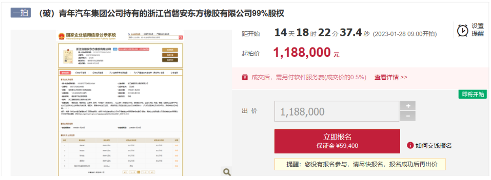 重磅！輪胎企業(yè)99%股權(quán)被拍賣