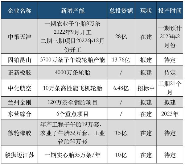 01中策天津工廠 01中策天津工廠