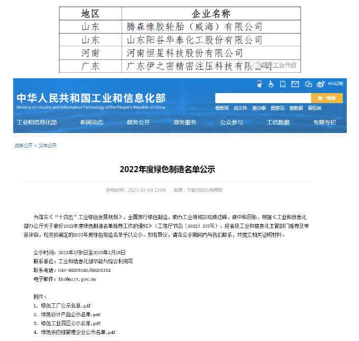 三、綠色供應鏈管理企業公示名單(節選)