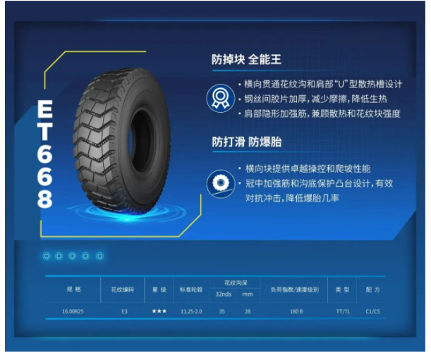 泰凱英ET668輪胎穩(wěn)定性能，獲得鄂爾多斯煤礦客戶(hù)認(rèn)可