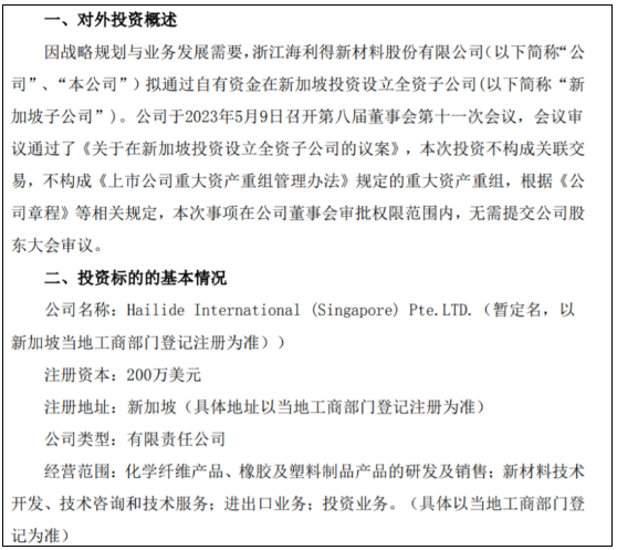【炭黑產業網】5月10日消息，浙江海利得新材料股份有限公司(簡稱“海利得”)近日發布公告，宣布計劃在新加坡設立全資子公司，以加強公司的國際化發展戰略。  該子公司暫定名為HailideInternatio<i></i>nal(Singapore)Pte.LTD.，將主要從事化學纖維產品、橡膠及塑料制品產品的研發及銷售，經營范圍還包括新材料技術開發、技術咨詢和技術服務，進出口業務以及投資業務。據悉，該投資標的注冊資本為200萬美元，將由海利得自有資金出資，并由其全資持股。