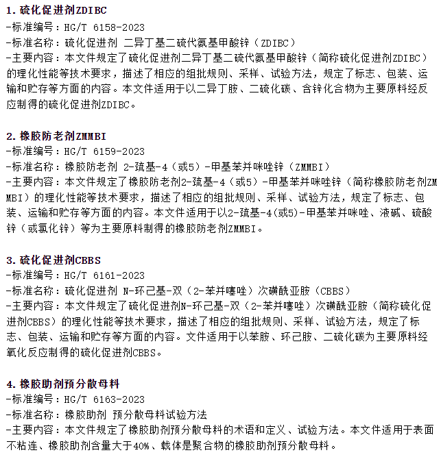 中國工業(yè)和信息化部發(fā)布消息，批準(zhǔn)《工業(yè)用導(dǎo)電和抗靜電橡膠板》等412項行業(yè)標(biāo)準(zhǔn)。