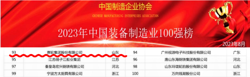 據(jù)了解，該榜單由中國制造業(yè)協(xié)會發(fā)布，經(jīng)過嚴(yán)格篩選，評選出了全國范圍內(nèi)最具綜合實(shí)力的制造企業(yè)。賽輪集團(tuán)在此榜單中的上榜，是對其在橡膠行業(yè)中領(lǐng)先地位的肯定，也是對其不懈的自主創(chuàng)新和高品質(zhì)產(chǎn)品的認(rèn)可。