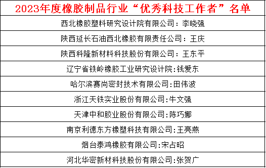 此外，此次大會還邀請了眾多業內專家發表了重要演講，涵蓋了密封件、空氣彈簧、數字化設計、材料研究、自動化技術、密封技術、疲勞仿真、能源消耗等多個關鍵領域。這些演講為橡膠制品行業帶來了前沿的技術和理念，為行業未來的發展提供了寶貴的參考和啟示。