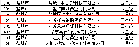 江蘇托普輪胎股份有限公司榮獲四星級上云企業的稱號。該公司主要專注于工業實心胎的生產，不久前還成功在新三板掛牌上市。