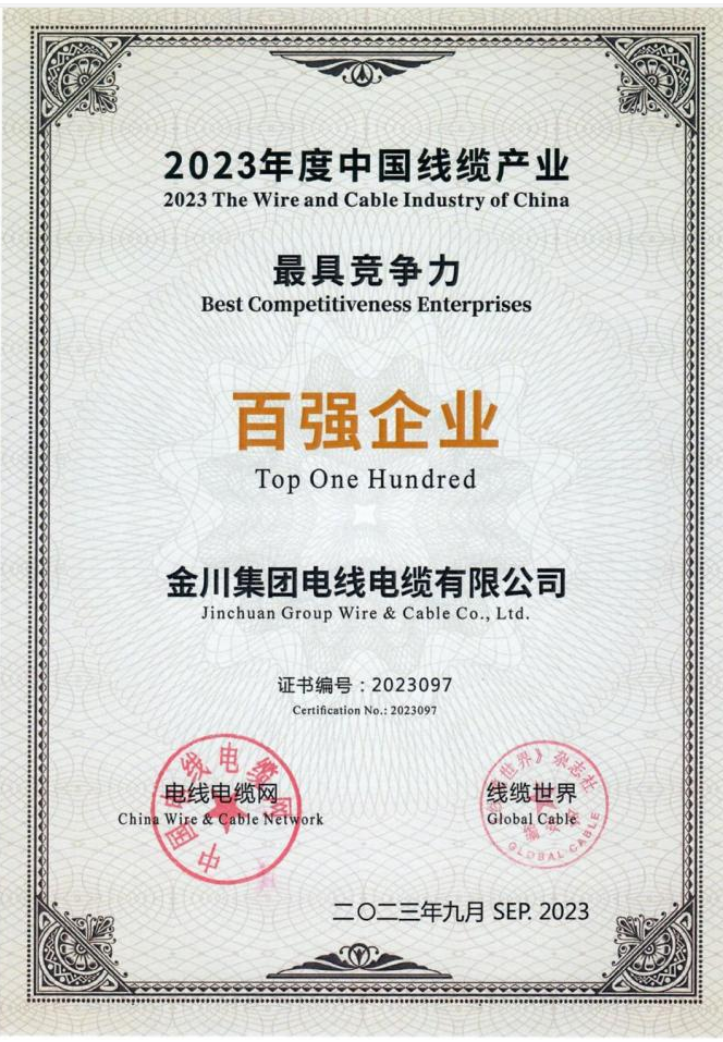 金川集團(tuán)電線電纜公司榮幸斬獲2023年度“中國(guó)線纜產(chǎn)業(yè)最具競(jìng)爭(zhēng)力百?gòu)?qiáng)企業(yè)”殊榮，為電線電纜行業(yè)的卓越表現(xiàn)點(diǎn)贊。該公司以其電力電纜、電氣裝備用電線電纜、裸絞線等電線電纜產(chǎn)品以及高品質(zhì)電工用圓銅桿和銅線等系列產(chǎn)品，年度銷售額接近280億元。