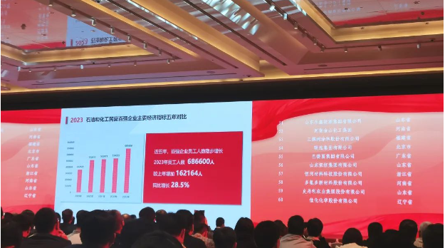 未來，巴德富集團表示將抓住行業發展機遇，發揮企業的主觀能動性，深化改革，不斷增強科技創新能力，加速轉型升級，以促進企業的穩健發展，為行業的高質量發展貢獻不懈努力。