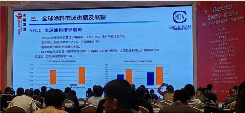 在技術交流環節中，各企業代表分享了各自領域的最新技術和經驗，涉及了自動化生產、水性工業涂料、環保產品等多個方面。會場內外還舉辦了小型展覽，展示了新型涂料、原材料、生產設備等，吸引了與會代表的關注。