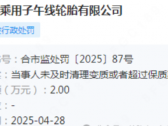 安徽佳通，因食品安全被罰2萬