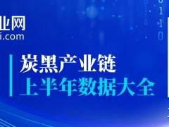 【數據】2025上半年炭黑產業鏈—數據大全！